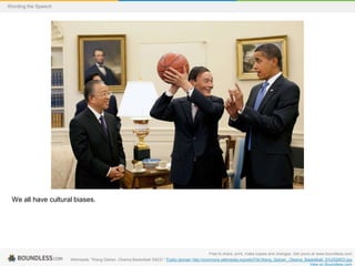 Wording the Speech

We all have cultural biases.

Free to share, print, make copies and changes. Get yours at www.boundless.com
Wikimedia. "Wang Qishan ,Obama Basketball S&ED." Public domain http://commons.wikimedia.org/wiki/File:Wang_Qishan_,Obama_Basketball_S%2526ED.jpg
View on Boundless.com

 