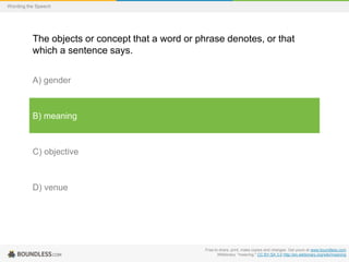 Wording the Speech

The objects or concept that a word or phrase denotes, or that
which a sentence says.
A) gender

B) meaning

C) objective

D) venue

Free to share, print, make copies and changes. Get yours at www.boundless.com
Wiktionary. "meaning." CC BY-SA 3.0 http://en.wiktionary.org/wiki/meaning

 