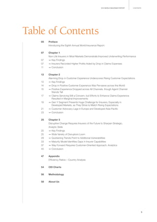 3
2015 WORLD INSURANCE REPORT CONTENTS
05		 Preface
		 Introducing the Eighth Annual World Insurance Report
07		 Chapter 1...