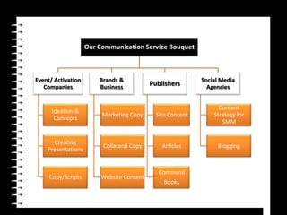 We lend a character to your words, shape your communication and help make impact. Through….