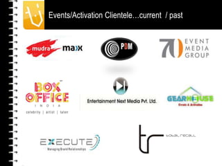 Our other communication services….Event ScriptingEmcee ScriptingAV Scripts for Theme EventsCopy for Collaterals