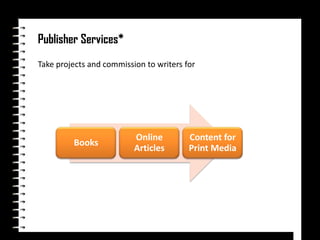 Uninor Rush of Blood