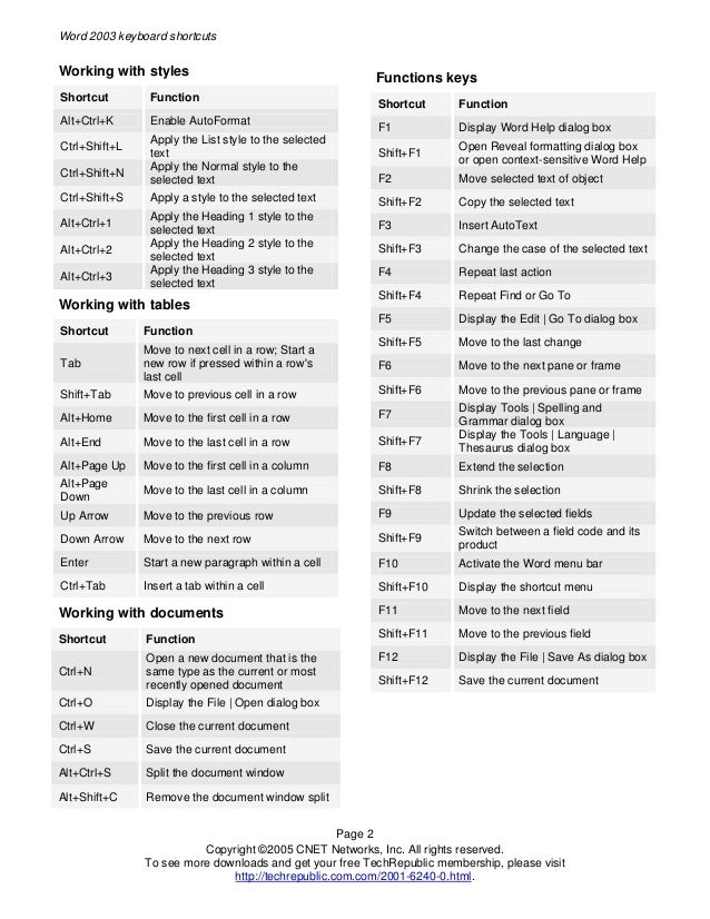 Word keyboard shortcuts