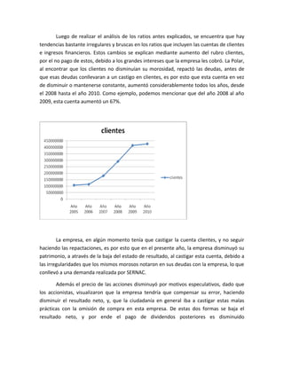 Luego de realizar el análisis de los ratios antes explicados, se encuentra que hay
tendencias bastante irregulares y bruscas en los ratios que incluyen las cuentas de clientes
e ingresos financieros. Estos cambios se explican mediante aumento del rubro clientes,
por el no pago de estos, debido a los grandes intereses que la empresa les cobró. La Polar,
al encontrar que los clientes no disminuían su morosidad, repactó las deudas, antes de
que esas deudas conllevaran a un castigo en clientes, es por esto que esta cuenta en vez
de disminuir o mantenerse constante, aumentó considerablemente todos los años, desde
el 2008 hasta el año 2010. Como ejemplo, podemos mencionar que del año 2008 al año
2009, esta cuenta aumentó un 67%.




        La empresa, en algún momento tenía que castigar la cuenta clientes, y no seguir
haciendo las repactaciones, es por esto que en el presente año, la empresa disminuyó su
patrimonio, a através de la baja del estado de resultado, al castigar esta cuenta, debido a
las irregularidades que los mismos morosos notaron en sus deudas con la empresa, lo que
conllevó a una demanda realizada por SERNAC.

       Además el precio de las acciones disminuyó por motivos especulativos, dado que
los accionistas, visualizaron que la empresa tendría que compensar su error, haciendo
disminuir el resultado neto, y, que la ciudadanía en general iba a castigar estas malas
prácticas con la omisión de compra en esta empresa. De estas dos formas se baja el
resultado neto, y por ende el pago de dividendos posteriores es disminuido
 