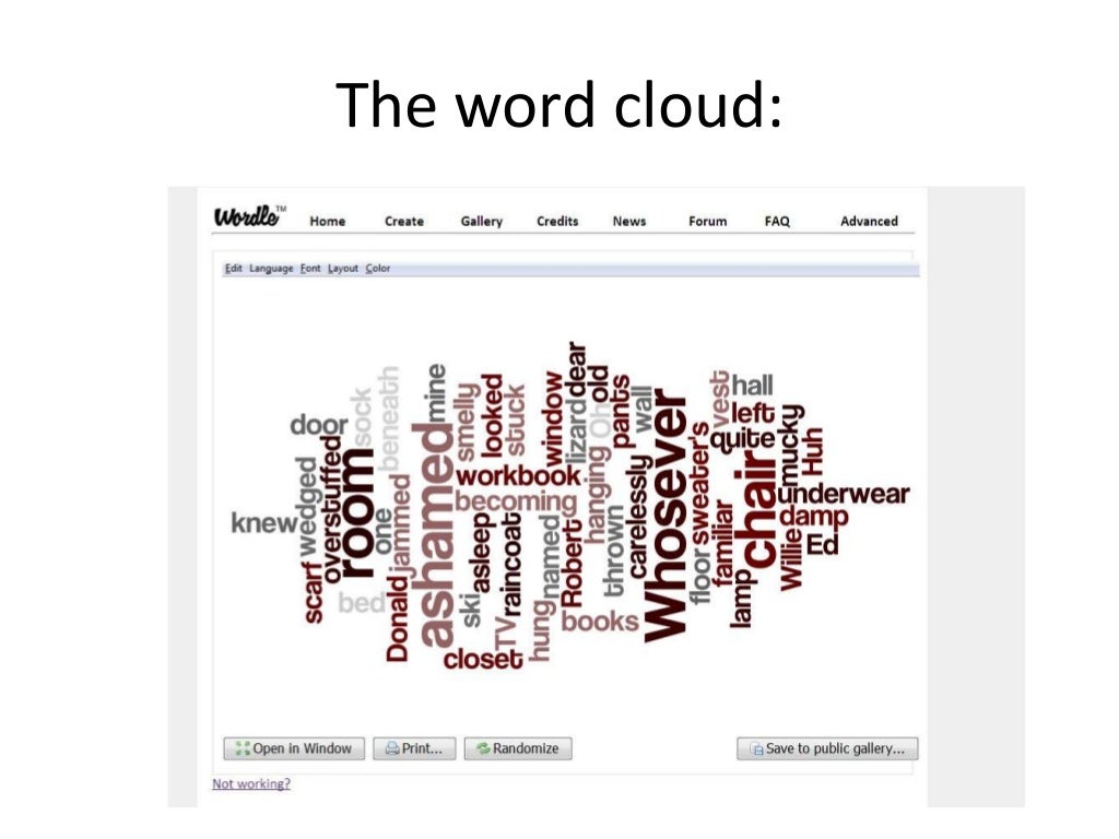 Making and Saving Word Clouds with Wordle