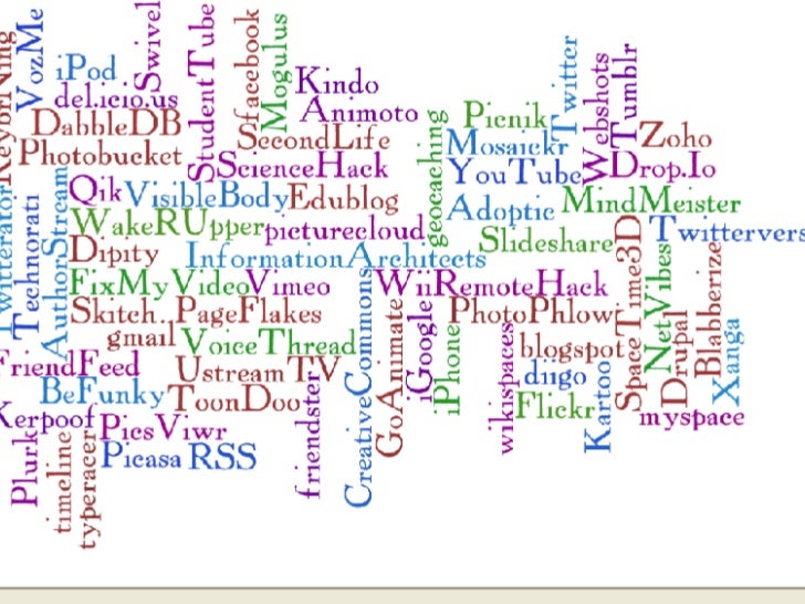 Wordle Web 2