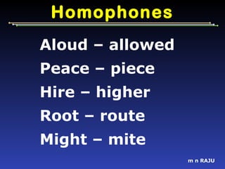 Word learning strategies mana tv | PPT