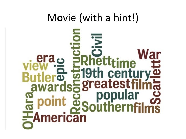Wordle categories