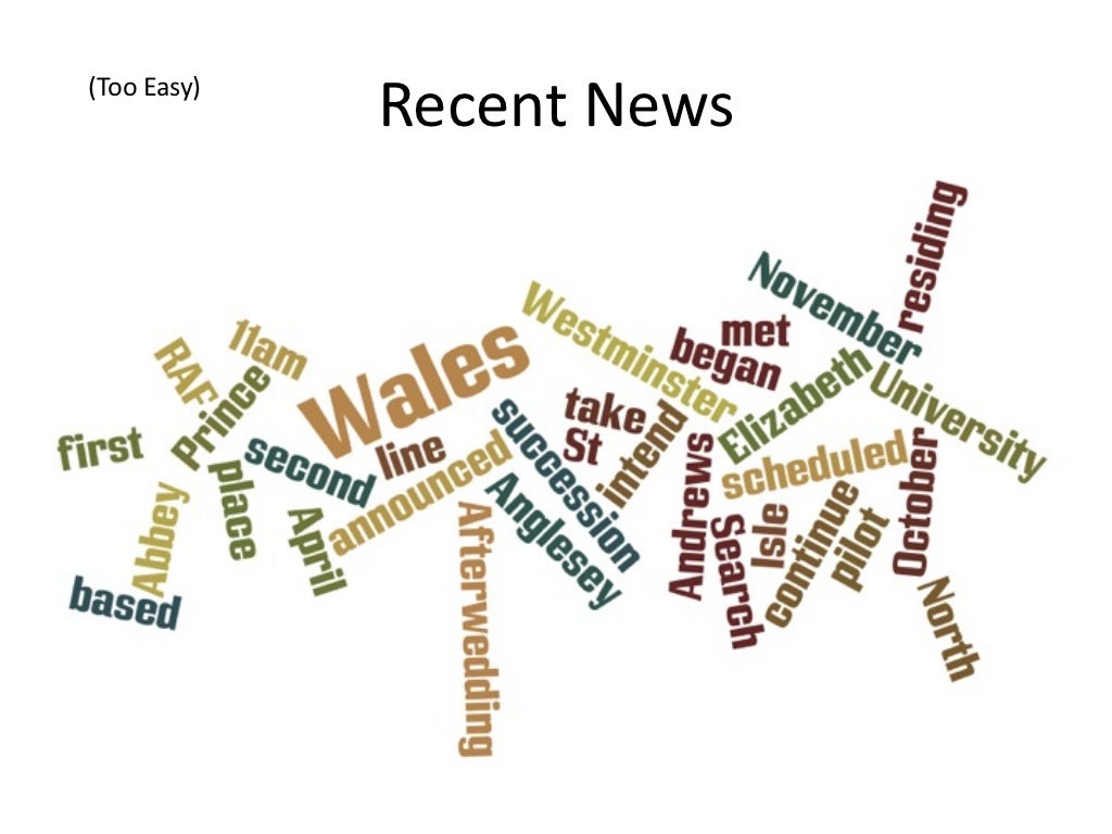 Wordle categories