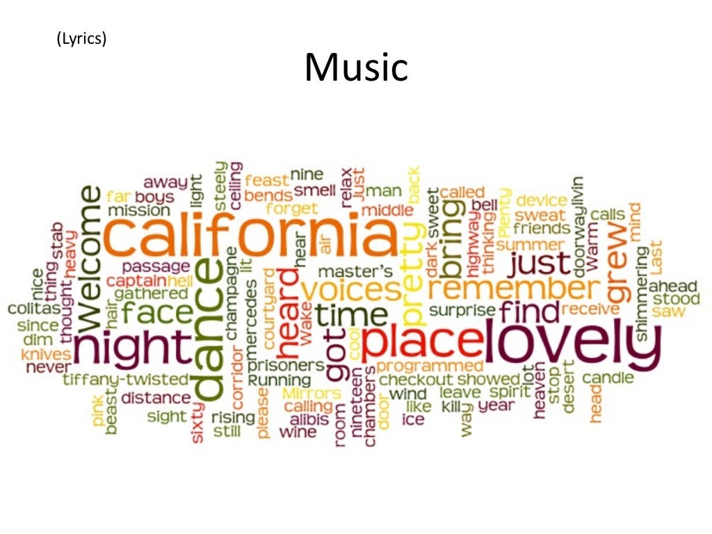 Wordle categories