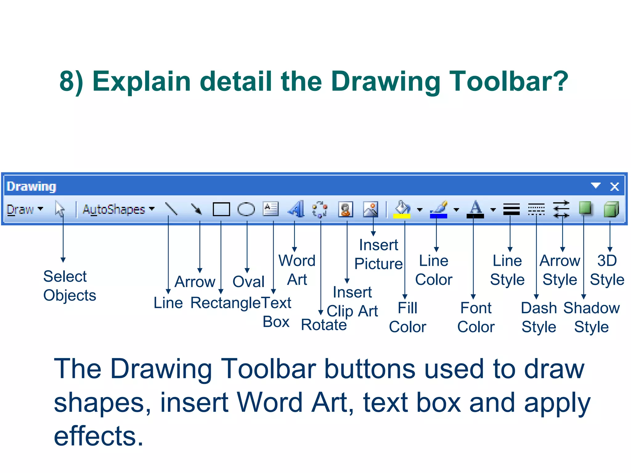 8) Explain detail the Drawing Toolbar? The Drawing Toolbar buttons used to draw shapes, insert Word Art, text box and apply effects. Select Objects Line Arrow Rectangle Oval Text Box Word Art Rotate Insert Clip Art Insert Picture Fill Color Line Color Font Color Line Style Dash Style Arrow Style Shadow Style 3D Style 