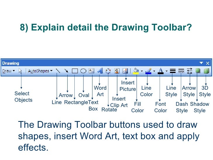 microsoft word for mac drawing toolbar