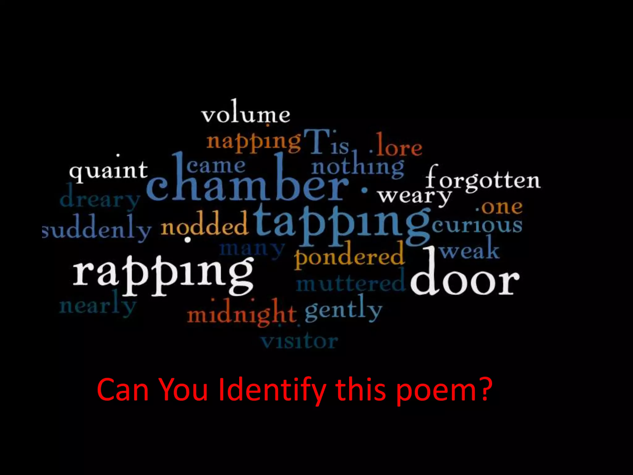 Wordle Examples PPTX