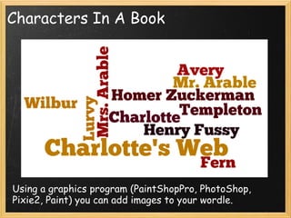Characters In A Book
Excellent way to share plot, character study, theme, and more.
 
