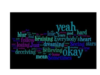 Wordle inside cd cover options