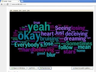 Wordle inside cd cover options