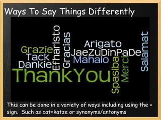 Ways To Say Things Differently This can be done in a variety of ways including using the = sign.  Such as cat=katze or synonyms/antonyms 