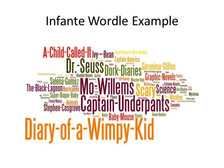 How to make a Wordle (Infante)