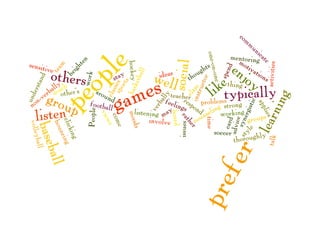 Wordle of social learning style