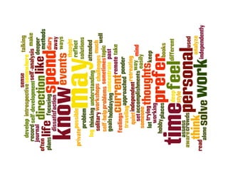 Wordle of solitary learning style