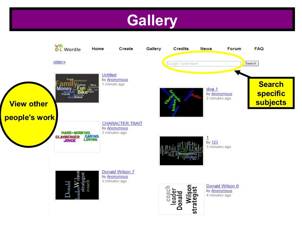 Wordle presentation updated