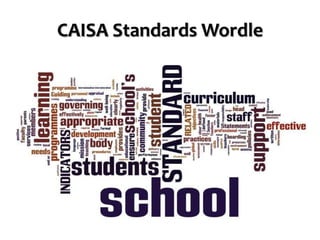 CAISA Standards Wordle
 
