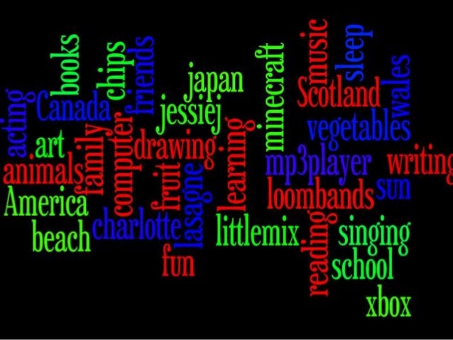 Wordles