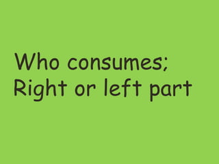 Who consumes;
Right or left part
 