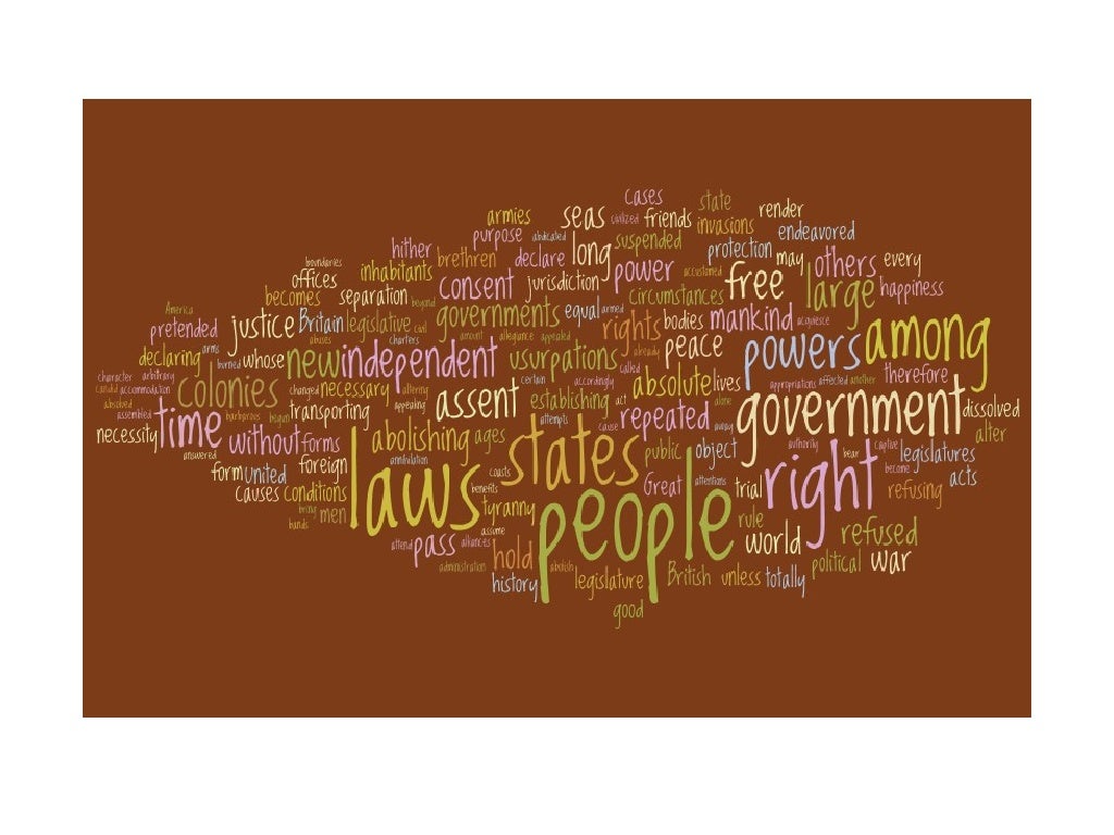 wordle-examples-for-school