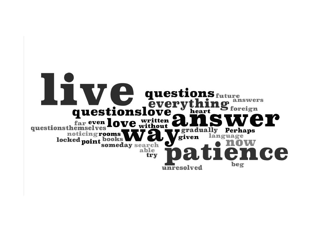 wordle-examples-for-school