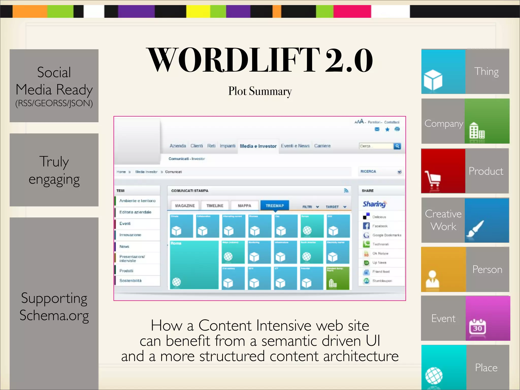Social               WORDLIFT 2.0                                          Thing
Media Ready                         Plot Summary
(RSS/GEORSS/JSON)

                                                                 Company


   Truly
                                                                            Product
  engaging

                                                                 Creative
                                                                  Work


                                                                            Person

Supporting
Schema.org                                                        Event
                        How a Content Intensive web site
                      can beneﬁt from a semantic driven UI
                    and a more structured content architecture
                                                                             Place
 