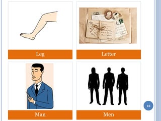 Leg

Letter

16

Man

Men

 