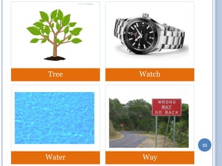 Tree

Watch

25

Water

Way

 