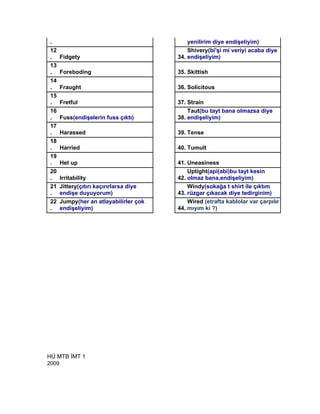 .                                           yenilirim diye endişeliyim)
12                                          Shivery(bi'şi mi veriyi acaba diye
.    Fidgety                            34. endişeliyim)
13
.    Foreboding                         35. Skittish
14
.    Fraught                            36. Solicitous
15
.    Fretful                            37. Strain
16                                          Taut(bu tayt bana olmazsa diye
.    Fuss(endişelerin fuss çıktı)       38. endişeliyim)
17
.    Harassed                           39. Tense
18
.    Harried                            40. Tumult
19
.    Het up                             41. Uneasiness
20                                          Uptight(api(abi)bu tayt kesin
.    Irritability                       42. olmaz bana,endişeliyim)
21   Jittery(çıtırı kaçırırlarsa diye       Windy(sokağa t shirt ile çıktım
.    endişe duyuyorum)                  43. rüzgar çıkacak diye tedirginim)
22   Jumpy(her an atlayabilirler çok        Wired (etrafta kablolar var çarpılır
.    endişeliyim)                       44. mıyım ki ?)




HÜ MTB İMT 1
2009
 