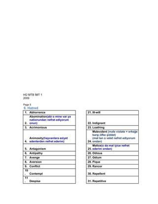 HÜ MTB İMT 1
2009

Page 5
6. Hatred
 1. Abhorrence                      21. Ill-will
    Abomination(abi o mine var ya
    nationundan nefret ediyorum
 2. onun)                           22. Indignant
 3. Acrimonious                     23. Loathing
                                        Malevolent (male violate = erkeğe
                                        karşı öfke şiddet)
    Animosity(hayvanlara eziyet         (mal lan o velet nefret ediyorum
 4. edenlerden nefret ederim)       24. ondan)
                                        Malice(o da mal iyice nefret
 5. Antagonism                      25. ederim ondan)
 6. Antipathy                       26. Odious
 7. Avenge                          27. Odium
 8. Aversion                        28. Pique
 9. Conflict                        29. Rancor
 10
 . Contempt                         30. Repellent
 11
 . Despise                          31. Repetitive
 