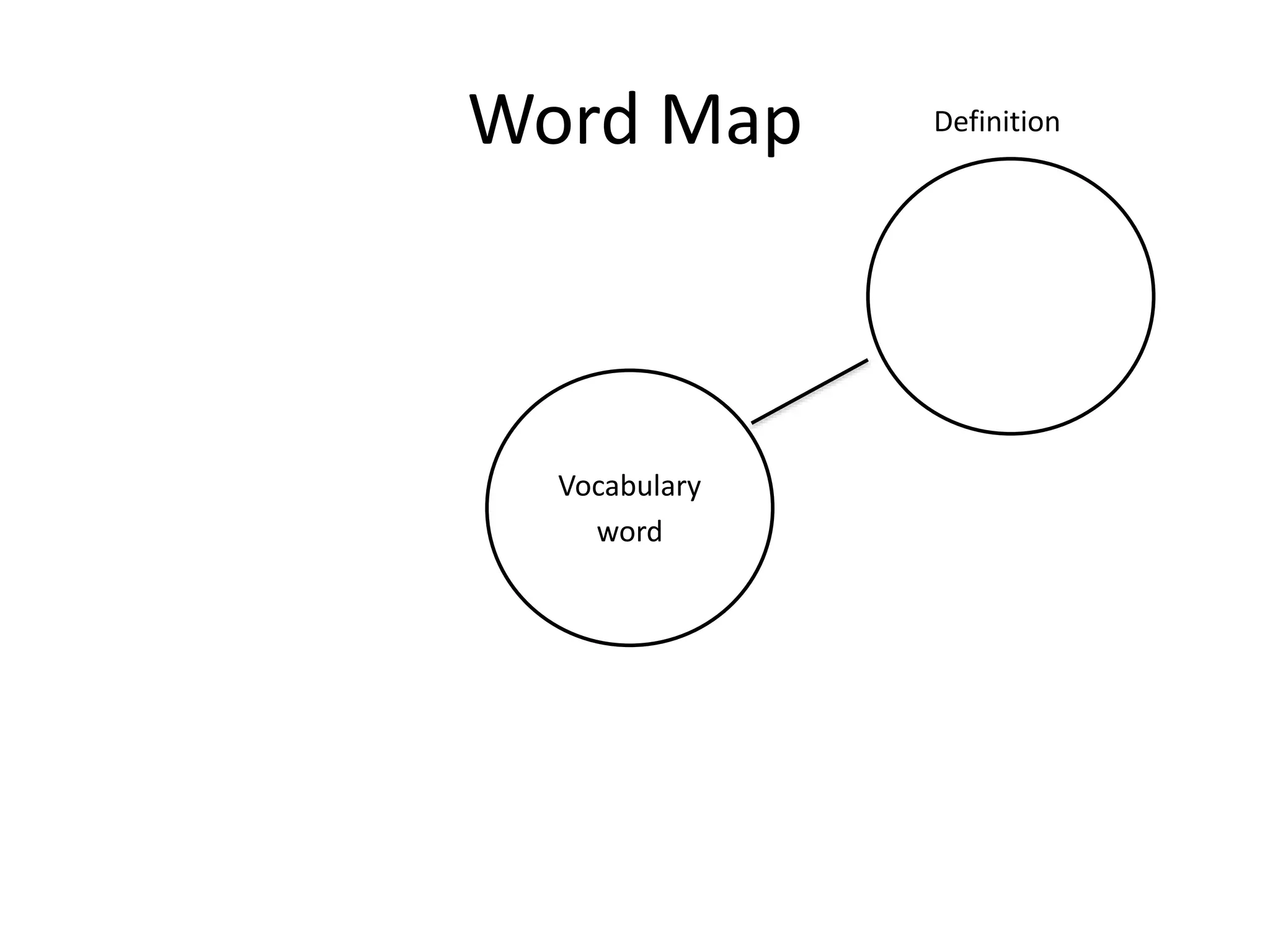 Word Map One Color Word map | PPTX
