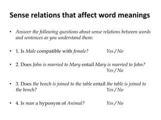 Sense relations that affect word meanings
• Answer the following questions about sense relations between words
and sentences as you understand them:
• 1. Is Male compatible with female? Yes / No
• 2. Does John is married to Mary entail Mary is married to John?
Yes / No
• 3. Does the bench is joined to the table entail the table is joined to
the bench? Yes / No
• 4. Is man a hyponym of Animal? Yes / No
 