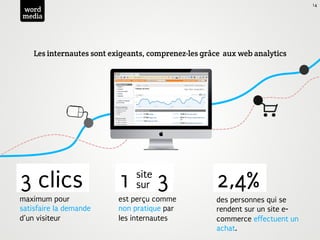 14
word
media




    Les internautes sont exigeants, comprenez-les grâce aux web analytics




3 clics                    1   site
                               sur    3              2,4%
maximum pour               est perçu comme           des personnes qui se
satisfaire la demande      non pratique par          rendent sur un site e-
d’un visiteur              les internautes           commerce effectuent un
                                                     achat.
 