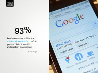 4
word
media




        93%
Des internautes utilisent un
moteur de recherche… même
pour accéder à un site
d’utilisation quotidienne
                   Source : Google
 