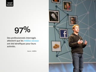 5
word
media




          97%
Des	
  professionnels	
  interrogés	
  
a1estent	
  que	
  les	
  médias	
  sociaux	
  
ont	
  été	
  bénéﬁques	
  pour	
  leurs	
  
ac:vités.
                             Source : Wildfire
 