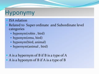 Hyponymy
 ISA relation
 Related to Super ordinate and Subordinate level

categories
 hyponym(robin , bird)
 hyponym(emu, bird)

 hyponym(bird, animal)
 hypernym(animal , bird)

 A is a hypernym of B if B is a type of A
 A is a hyponym of B if A is a type of B

 