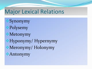 Major Lexical Relations
Synonymy
Polysemy
Metonymy

Hyponymy/ Hypernymy
Meronymy/ Holonymy
Antonymy

 