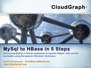 CloudGraph ®

MySql to HBase in 5 Steps
Converting MySql or Oracle databases to Apache HBase™ with on-line
examples using the popular Wordnet® dictionary
Scott Cinnamond – TerraMeta Software Inc.
http://cloudgraph.org

 