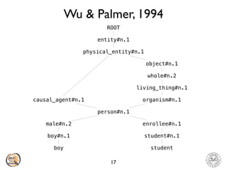 Wu & Palmer, 1994
17
boy student
boy#n.1
male#n.2
person#n.1
causal_agent#n.1
physical_entity#n.1
entity#n.1
ROOT
organism#n.1
living_thing#n.1
whole#n.2
object#n.1
enrollee#n.1
student#n.1
 
