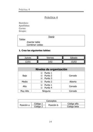 Práctica 4
14
Práctica 4
Nombre:
Apellidos:
Curso:
Grupo:
Teoría
Tablas
Insertar tabla
Combinar celdas
1. Crea las siguientes tablas:
Jueves Viernes Sábado
12/01 3/02 15/03
Niveles de organización
Bajo
! Punto 1
! Punto 2
! Punto 3
Cerrado
Medio ! Punto 2 Abierto
Alto
! Punto 1
! Punto 4
Cerrado
Muy Alto Ninguno Cerrado
Conceptos
Código 1 Código alfa
Posición a
Código 2
Posición b
Código beta
 