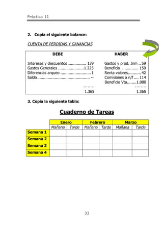 Práctica 11
33
2. Copia el siguiente balance:
CUENTA DE PERDIDAS Y GANANCIAS
DEBE HABER
Intereses y descuentos................ 139 Gastos y prod. Inm .. 59
Gastos Generales ......................1.225 Beneficio .............. 150
Diferencias arqueo .......................... 1 Renta valores........... 42
Saldo............................................. -- Comisiones a n/f .... 114
Beneficio Vta........1.000
-------- --------
1.365 1.365
3. Copia la siguiente tabla:
Cuaderno de Tareas
Enero Febrero Marzo
Mañana Tarde Mañana Tarde Mañana Tarde
Semana 1
Semana 2
Semana 3
Semana 4
 