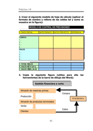 Práctica 14
41
2. Crear el siguiente modelo de hoja de cálculo (aplicar el
formato de sombra y relleno de las celdas tal y como se
muestra en la figura):
3. Copia la siguiente figura (utiliza para ello las
herramientas de la barra de dibujo del Word):
Gestión financiera a corto
l
Almacén de materias primas
Clientes
TESORERIA
Venta
Almacén de productos terminados
Compra
Producción
Cobro
 