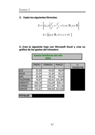 Examen 2
57
3. Copia las siguientes fórmulas:
5. Crea la siguiente hoja con Microsoft Excel y crea un
gráfico de los gastos del trimestre:
Gastos familiares del año
2003
ENERO FEBRERO MARZO 1r.
TRIMESTRE
LUZ 32,56 43,63 48,84
AGUA 23,54 31,54 35,31
GAS 36,06 48,32 54,09
TELÉFONO 76,87 103,01 115,305
CREDITO 546,78 732,69 820,17
COMIDA 607,64 814,24 911,46
VARIOS 155,67 208,60 233,505
TOTALES






ℜ∈ℜ∈=+= yx
y
x
y
x
yxE ,,1),( 2
2
2
2
{ }52, +<<−ℜ∈= xxxS
 