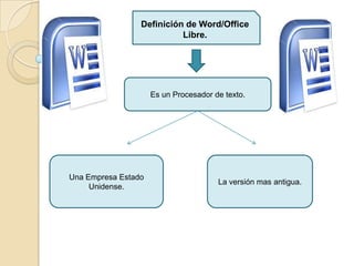 Word office