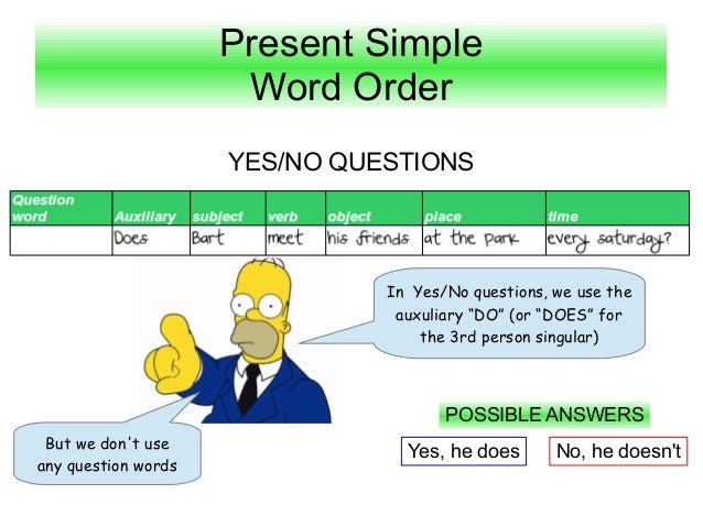 word order present simple in simple word